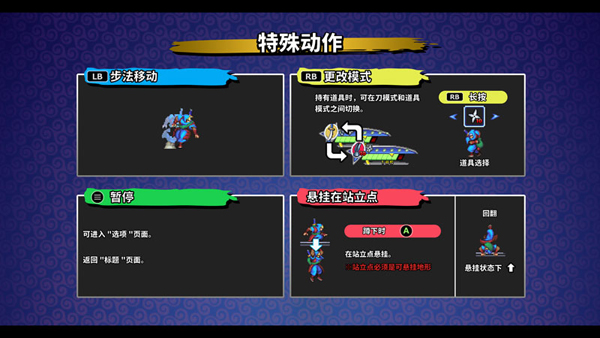 绝影战士|官方中文|本体+1.0.1升补+金手指|NSZ|原版|
