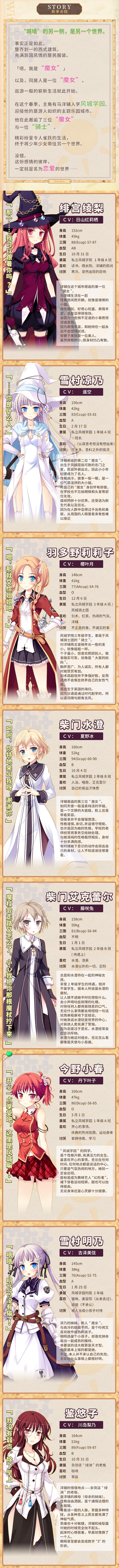 魔女的花园|官方中文|NSP|原版|