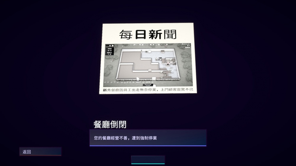 速速上菜 PlateUp|官方中文|本体+5.0.4升补|NSZ|原版|