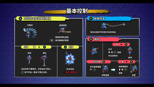 绝影战士|官方中文|本体+1.0.1升补+金手指|NSZ|原版|