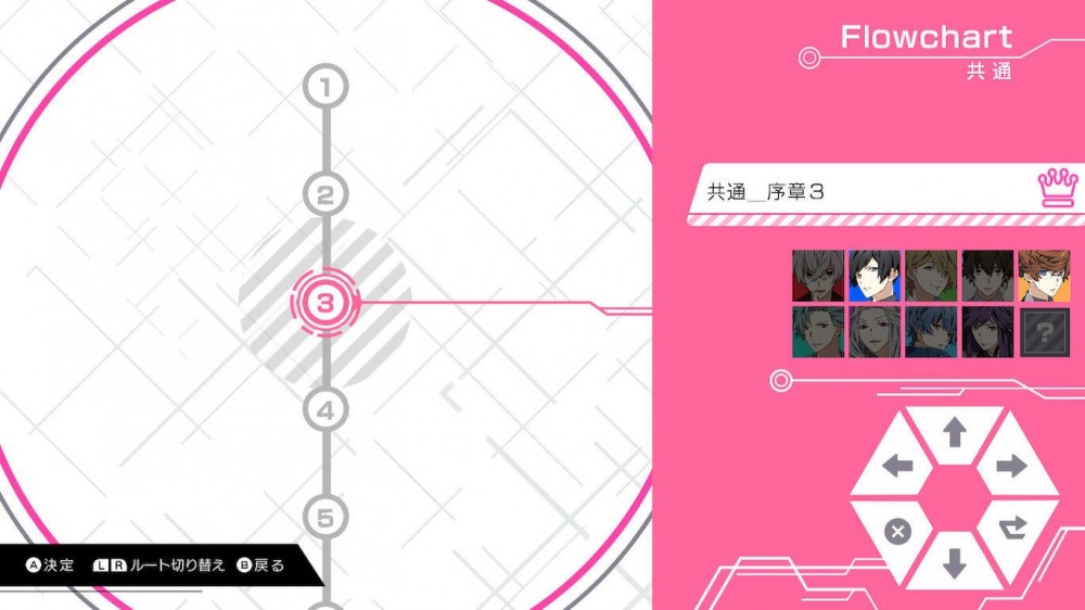 异世界配信 谎言与真实CharadeManiacs |官方中文|NSZ|原版|
