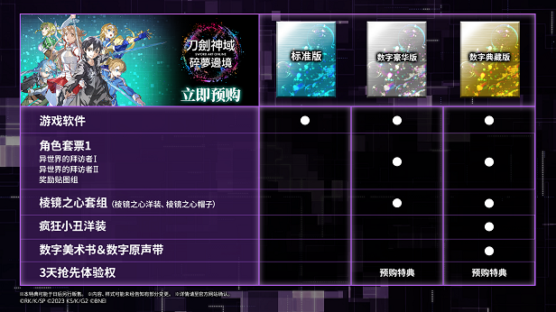 刀剑神域 碎梦边境|港版中文|本体+1.1.1升补+9DLC|NSP|