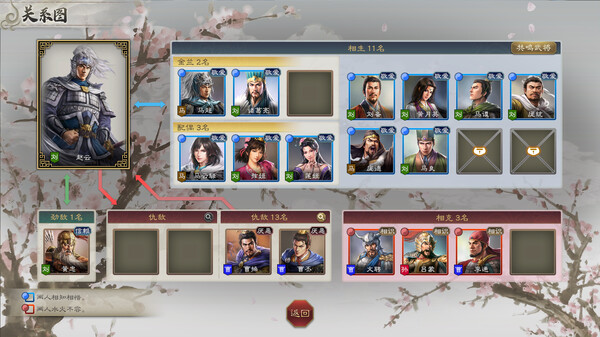 三国志8 重制版|官方中文|本体+1.0.1升补+3DLC|XCI|原版|