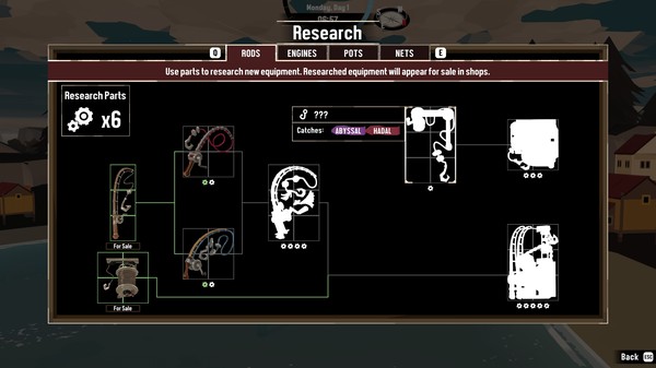 渔帆暗涌|官方中文|本体+1.3.0补丁+2DLC|NSZ|原版|