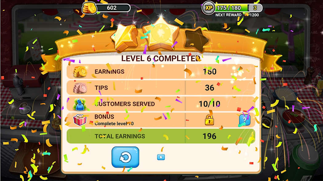 餐车大厨 全餐版 Food Truck Chef|官方中文|本体+1.0.3升补|NSZ|
