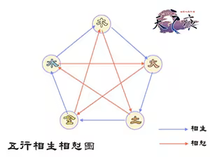 Switch 轩辕剑天之痕 移植版|NSP|