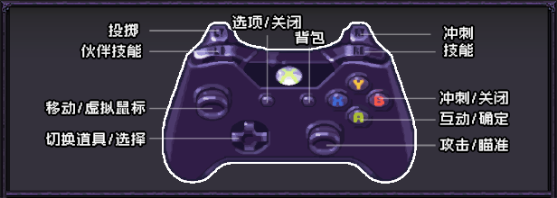 末代魔王 Last Monarch|官方中文|NSZ|原版|