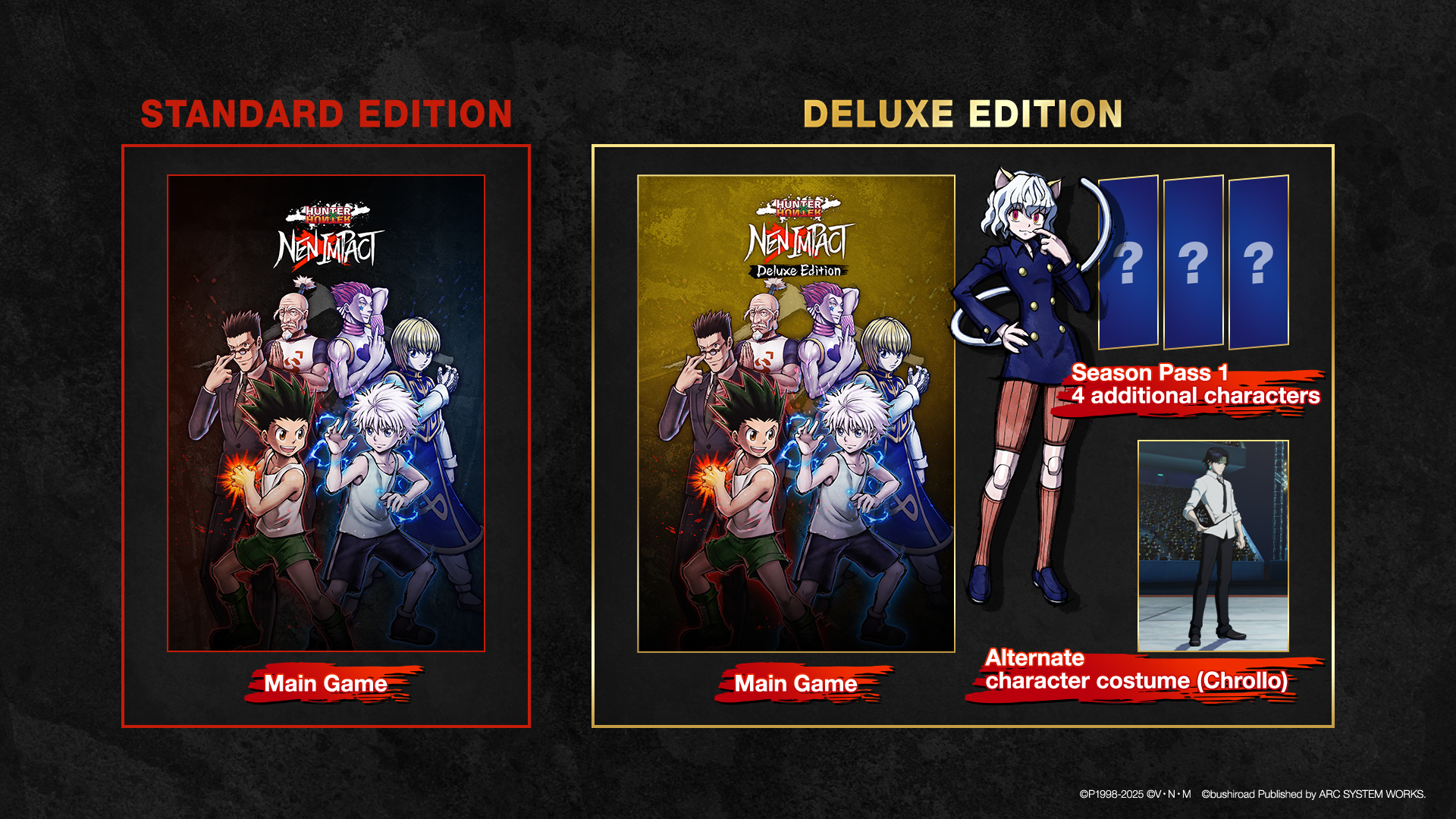 全职猎人 念力冲击 HUNTER×HUNTER NEN|官方中文|1.0.2升补+4DLC|NSZ|原版|